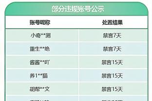 卡塔尔上主力了！？3门伤退，主力门将和2场3球的阿菲夫登场